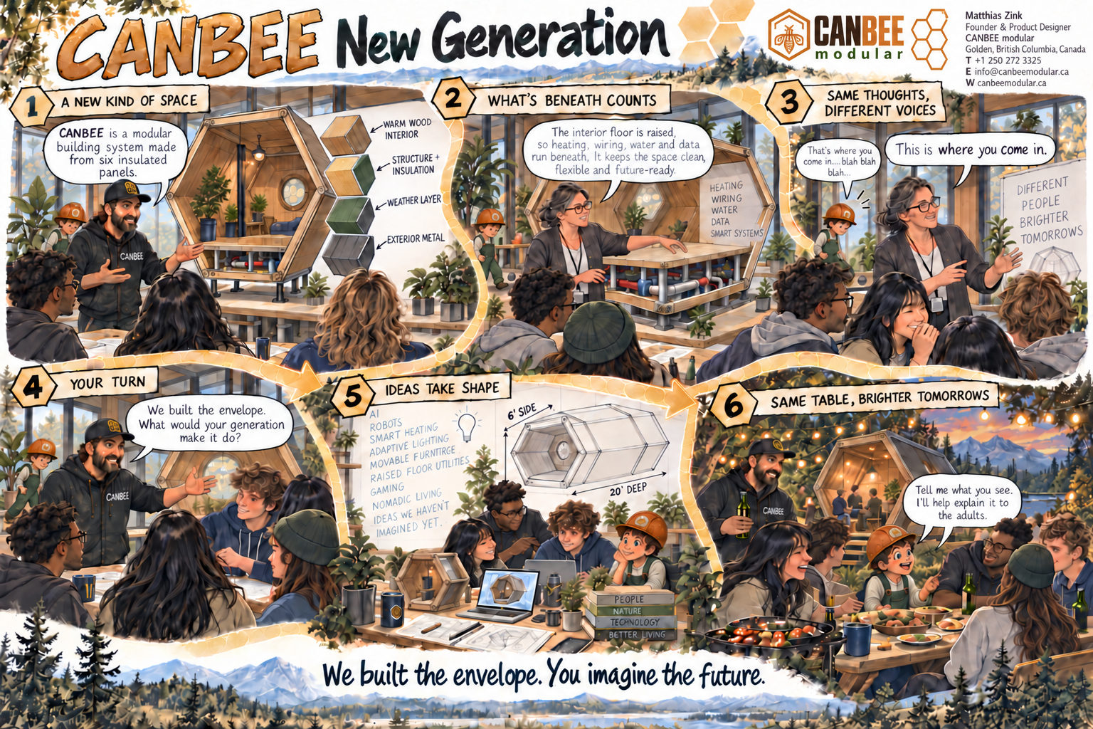 CANBEE New Generation illustrated classroom storyboard